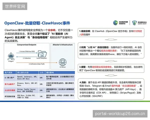2026年成为行业分水岭:以安全锁闭结构为代表的智能传感与机械传动的深度融合,正在清退纯机械化的旧一代体育设备 2026年成为行业分水岭:以安全锁闭结构为代表的智能传感与机械传动的深度融合,正在清退纯机械化的旧一代体育设备